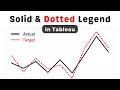 How to Create a Dotted Line and Matching Legend in Tableau (Solid vs. Dashed for Actual vs. Target)