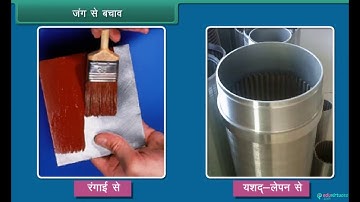 Hindi Medium | CBSE | Class 7 | Science | Fibre to fabric Silk | State Board | Tutorial