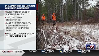 DNR releases preliminary gun-deer hunting numbers