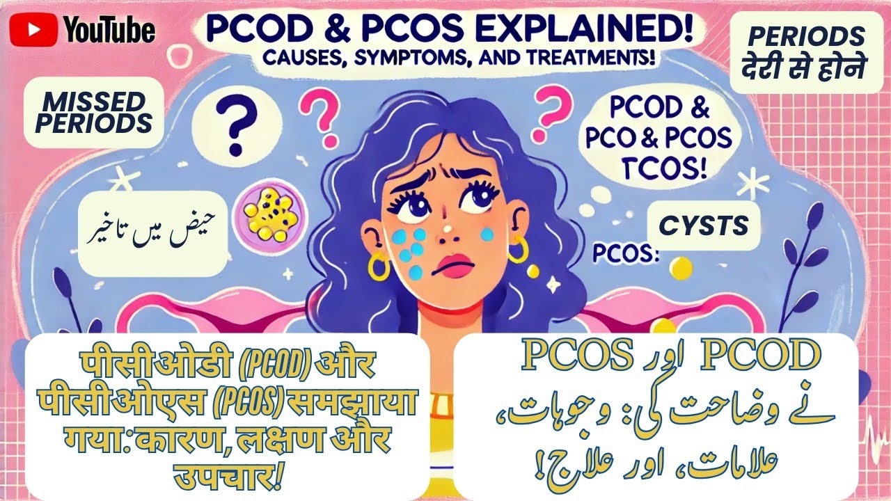 Pcod Paining Part PCOD/PCOS (part 1)🦋🦋🦋 - YouTube