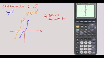CPM Precalculus 2-25 - Graphing and transformations