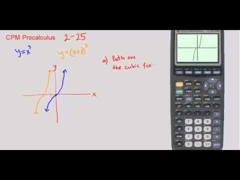 CPM Precalculus 2-25 - Graphing and transformations