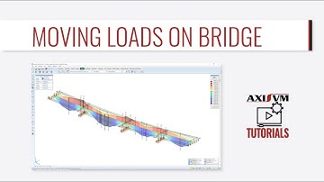 Moving loads on bridge