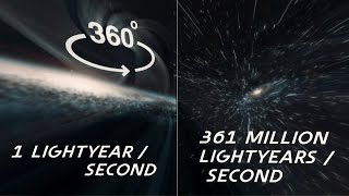 Experience Speeds Faster Than Light (Compared in 360° VR)