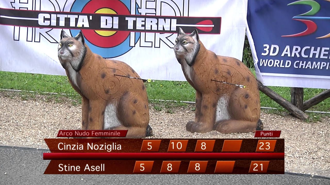 Campionati Mondiali 3D Terni 2015