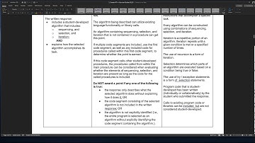 AP Project Survival Guide CSP