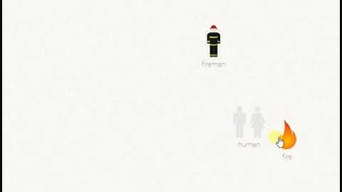 how to make a fireman in little Alchemy