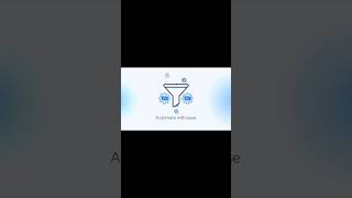 Smarter Contact Short for Mobile Devices