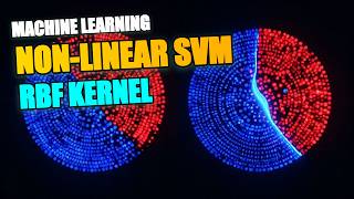 Non Linear SVM - Solved Example on Radial Basis Function (RBF)