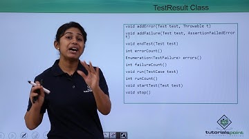 JUnit - Test Result Class