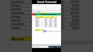 Max Formula in Excel 🤔 Max Function in Excel #excel #msexcel #microsoftexcel #excelformula #shorts