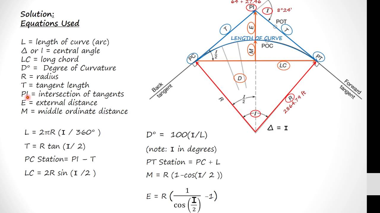 Horizontal Curve Calcs Circular Curve Elements 1 - YouTube