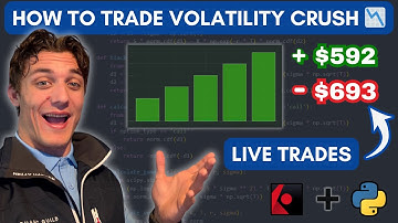 How to Trade Options: Implied Volatility Crush