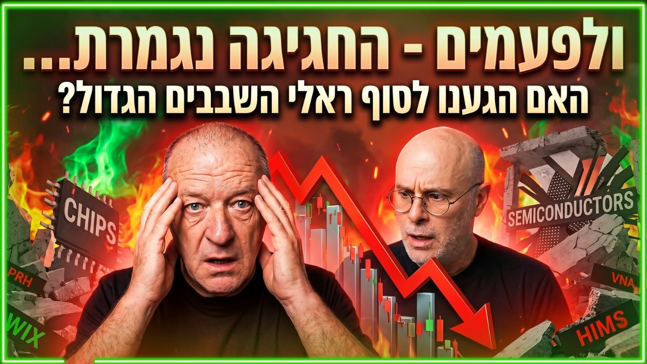  גרף מניית נביוס ו-WIX בהשוואה למדד הנאסד"ק, ניתוח טכני של מניית IONQ וסקירת אינפלציה ארה"ב 2026.