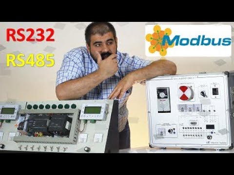 الشبكات التسلسلية مقدمة عن Serial Communications و 2019