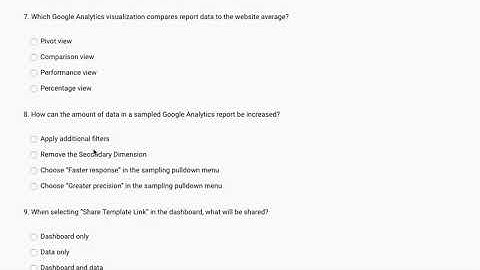 Google Analytics for Beginners – Unit 2: The Google Analytics layout