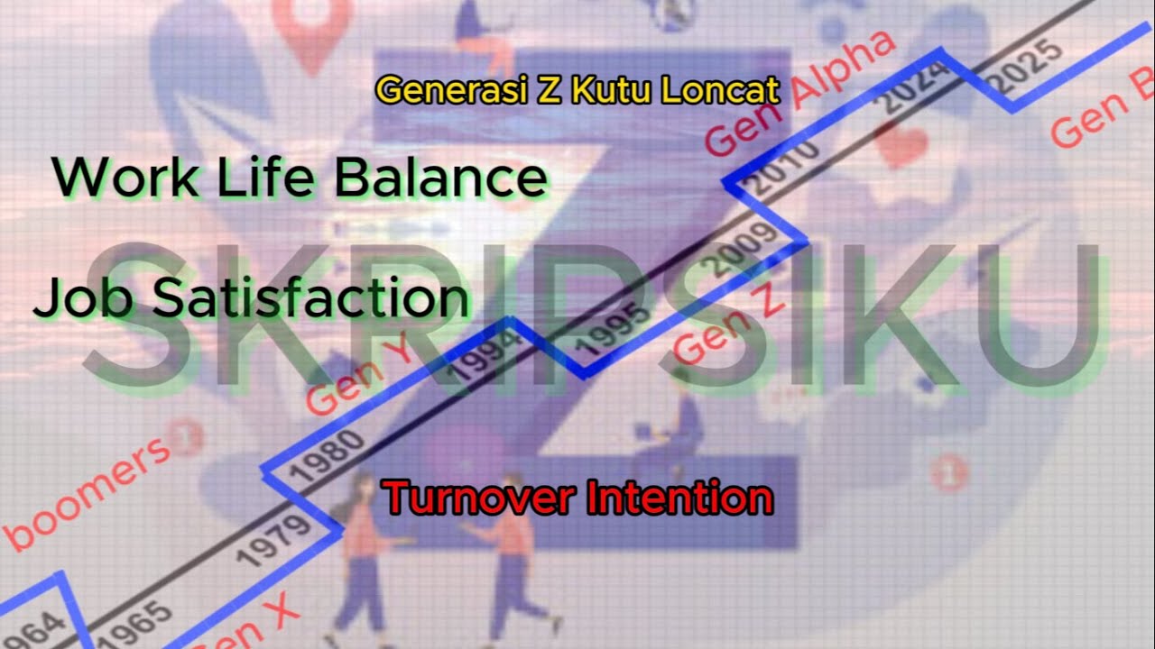 TOP 16: Turnover intention Gen Z; Work Life Balance, Job Satisfaction ...