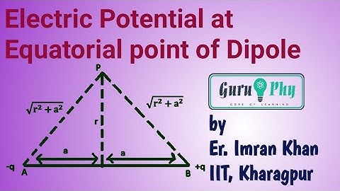 Electric Potential at an Equatorial point of dipole, Physics Class 12, NCERT Chapter-02, Lecture-1.6