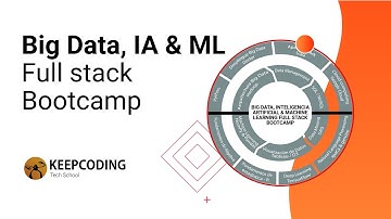 Sesión informativa: Big Data, IA & ML Full Stack Bootcamp