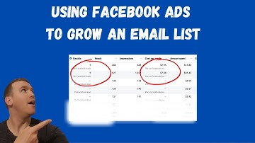 Using FB Ads To Grow An Email Marketing List  | Two Examples With Lessons Learned