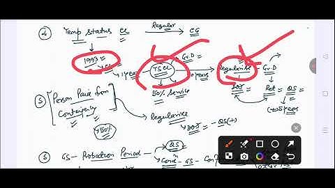 CCS pension Rules Part-2