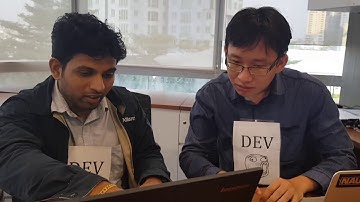 Agile Manifesto: The 12 Principles