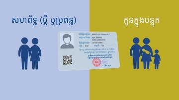 ឯកសារសំខាន់ៗដើម្បីធ្ចើប័ណ្ណ ប.ស.ស. សំរាប់បុគ្គលស្វ័យនិយោជន៍ និងកូនក្នុងបន្ទុក