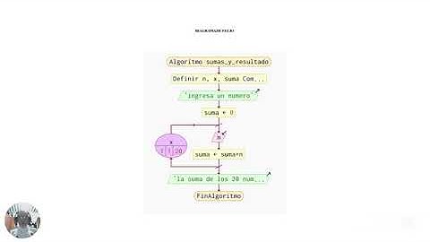 ACA FINAL PROGRAMACIÓN EN PSEINT