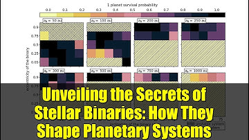 Unveiling the Secrets of Stellar Binaries: How They Shape Planetary Systems