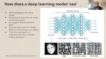 Brenton Crawford presents "Teaching computers how to see geology... " for GSA SGEG June 2023 Webinar