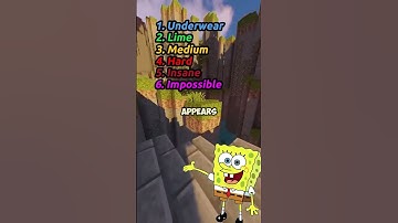 Ultimate Challenge: Avoid Saying the Same as Me - Spongebob #shorts