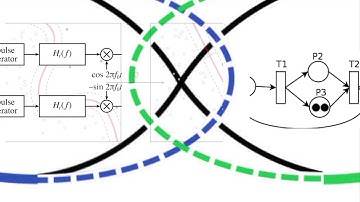 MQTT NodeRED IBM AWS 1