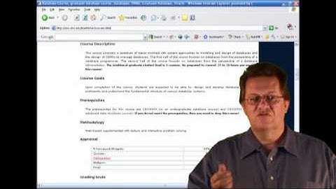 UHCL 01a Graduate Database Course - Syllabus Overview