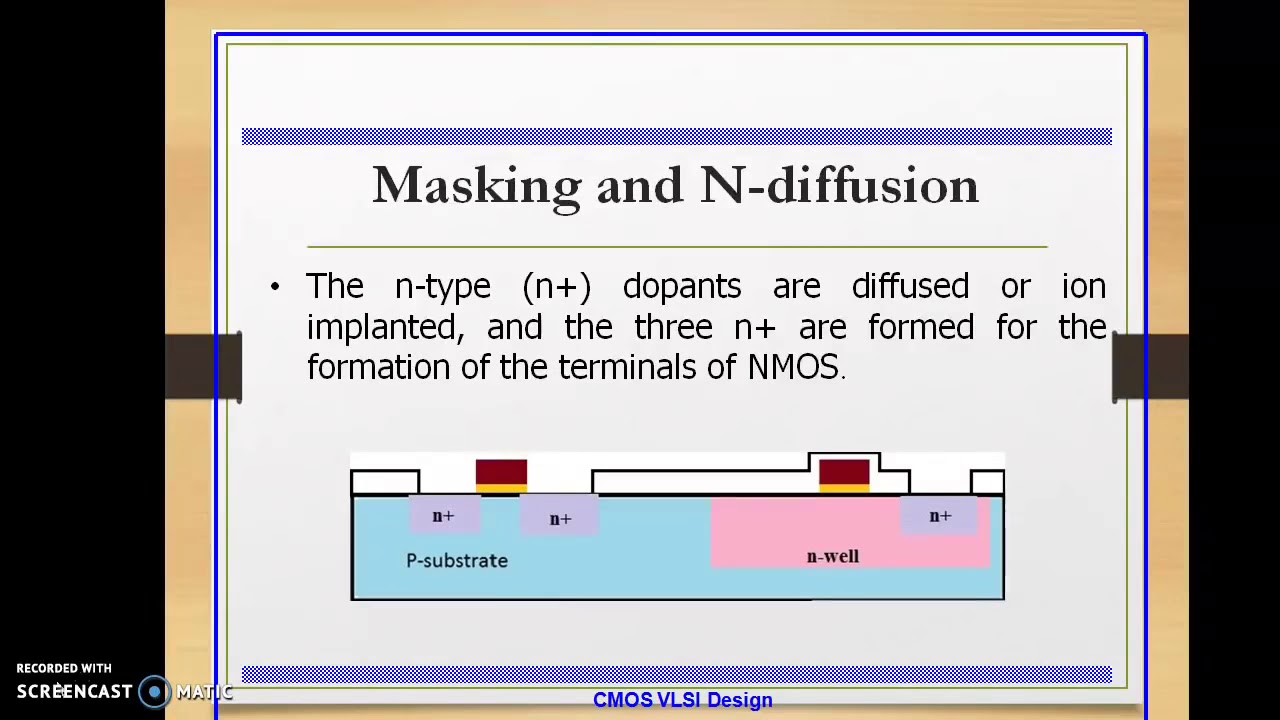 Các bước chế tạo Cmos(CMos Fabrication of interged Circuit)
