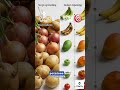 Food Irradiation : UPSC Science and Tech 2026