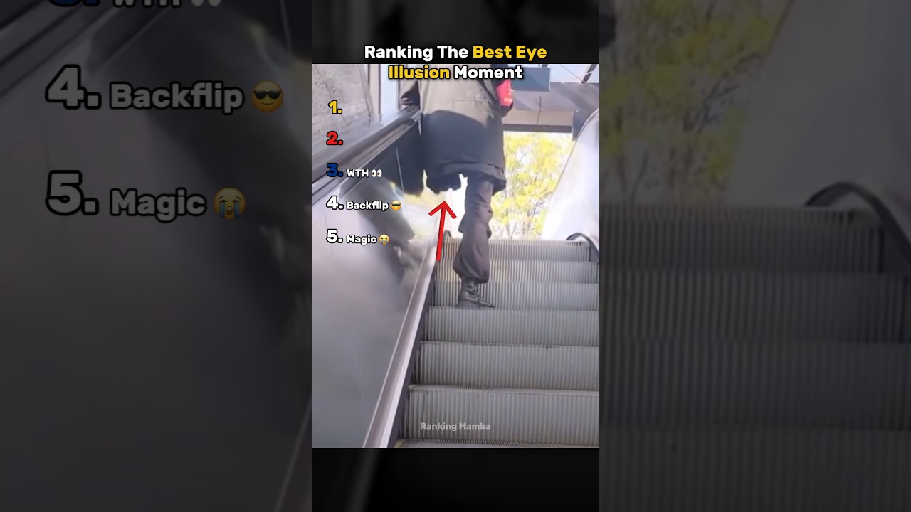 Ranking eye illusion moments