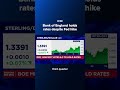 Bank of England holds rates despite Fed hike