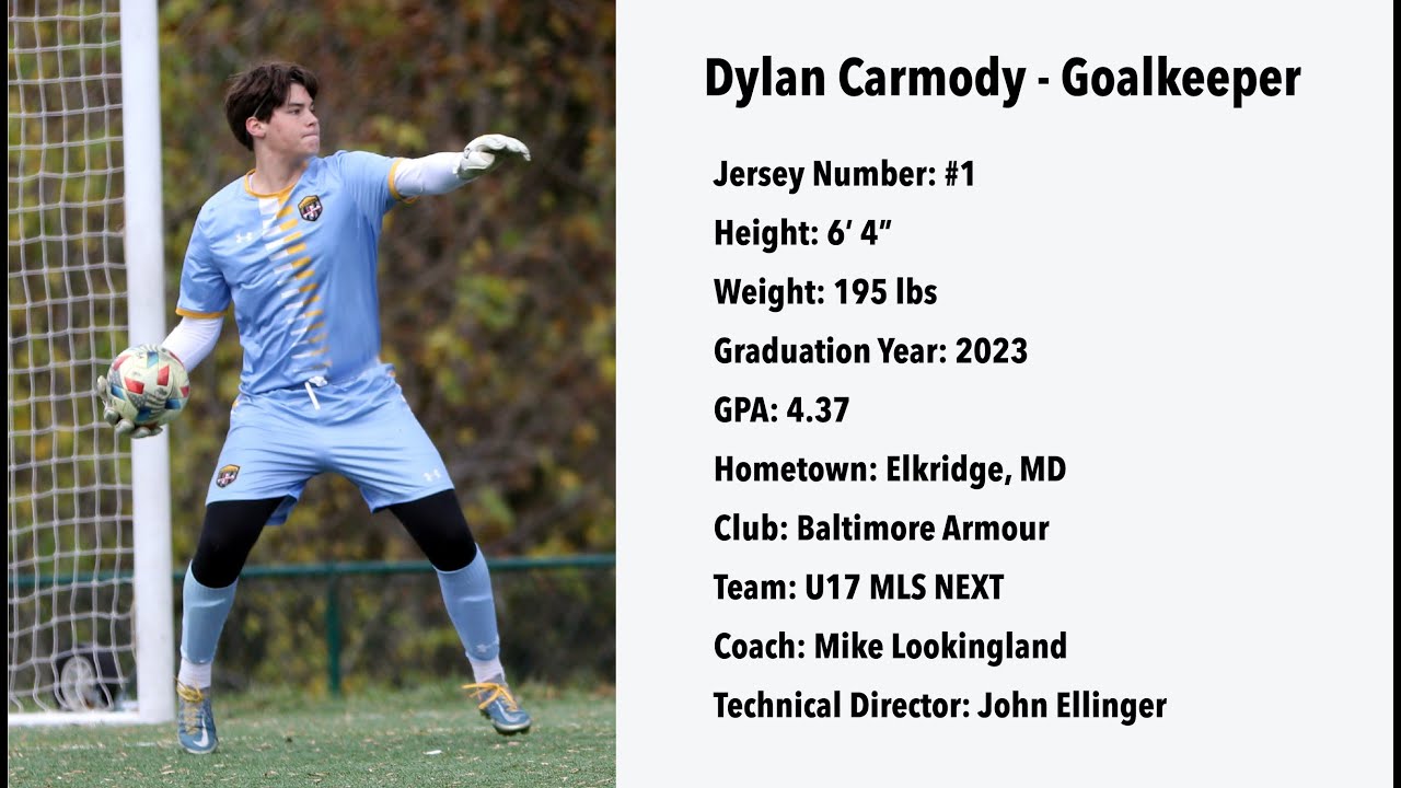 United States Naval Academy (Maryland) Men’s Soccer Recruiting