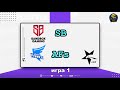 SB vs. AFs игра 1 | Неделя 1 LCK Summer 2020 | Чемпионат Кореи | Sandbox Gaming vs Afreeca Freecs