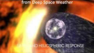 Understanding The Sun [Heliophysics]