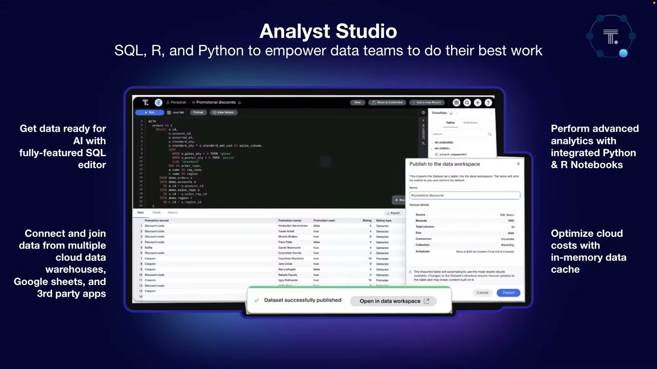 ThoughtSpot's Analyst Studio | Day in the life Demo