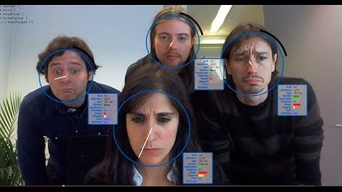 Sightcorp - Real-time Face Analysis and Eye Tracking Technologies