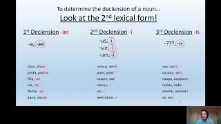 Review of Latin declensions 1-3, our songs, cases and their functions