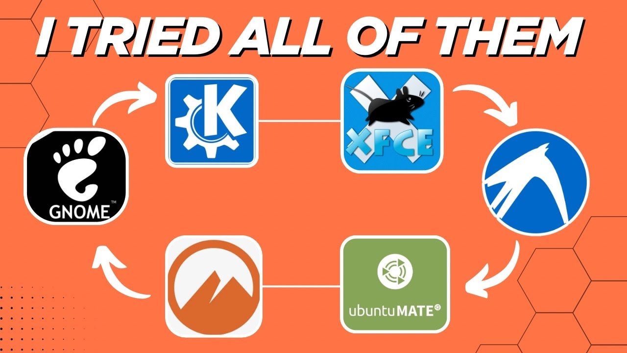 Gnome vs KDE vs XFCE vs LXDE vs Mate vs Cinnamon: Which Is Better In ...
