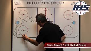Half Ice Hockey Drill Continuous Cycle Drill