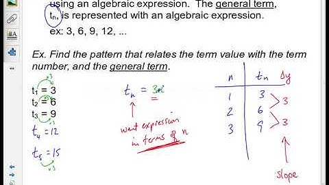 MCR3U   Sequences & Series 01   Patterns & Sequences