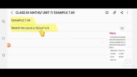 CLASS XII MATHS/ UNIT-7/ EXAMPLE 7.69/Sketch the curve y=f(x)=x²-x-6