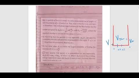 Quantum mecanics by graffits |chapter no.2|A particle of mass m moves in a one dimensional box.