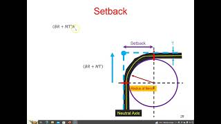 Setback formula  Sheetmetal
