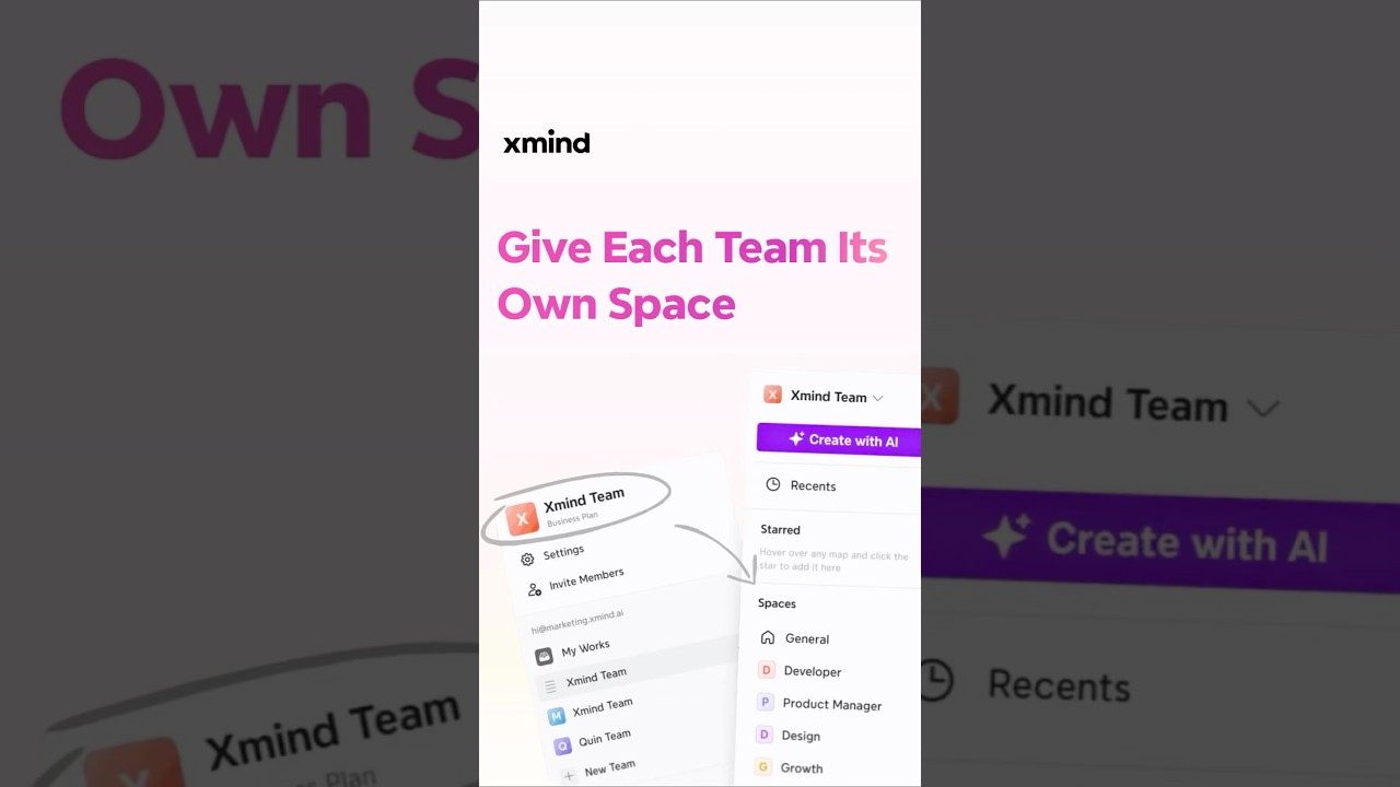 With Spaces, I don’t have to micromanage anymore... 